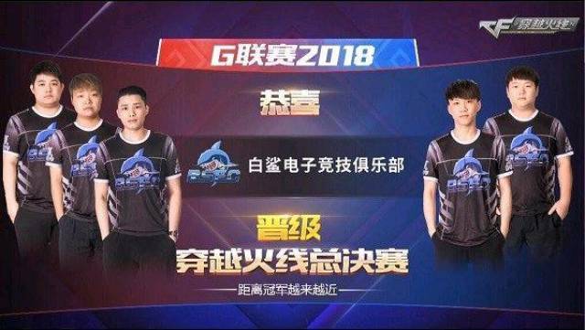 状态的重要 状态的重要