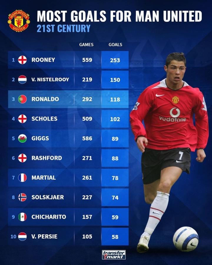 并最终逆转 并最终逆转