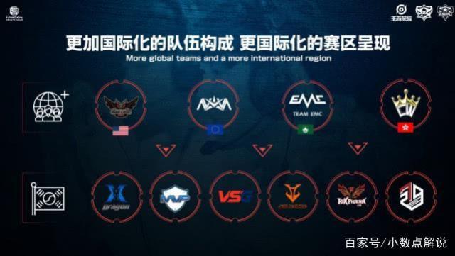 在体育界 在体育界