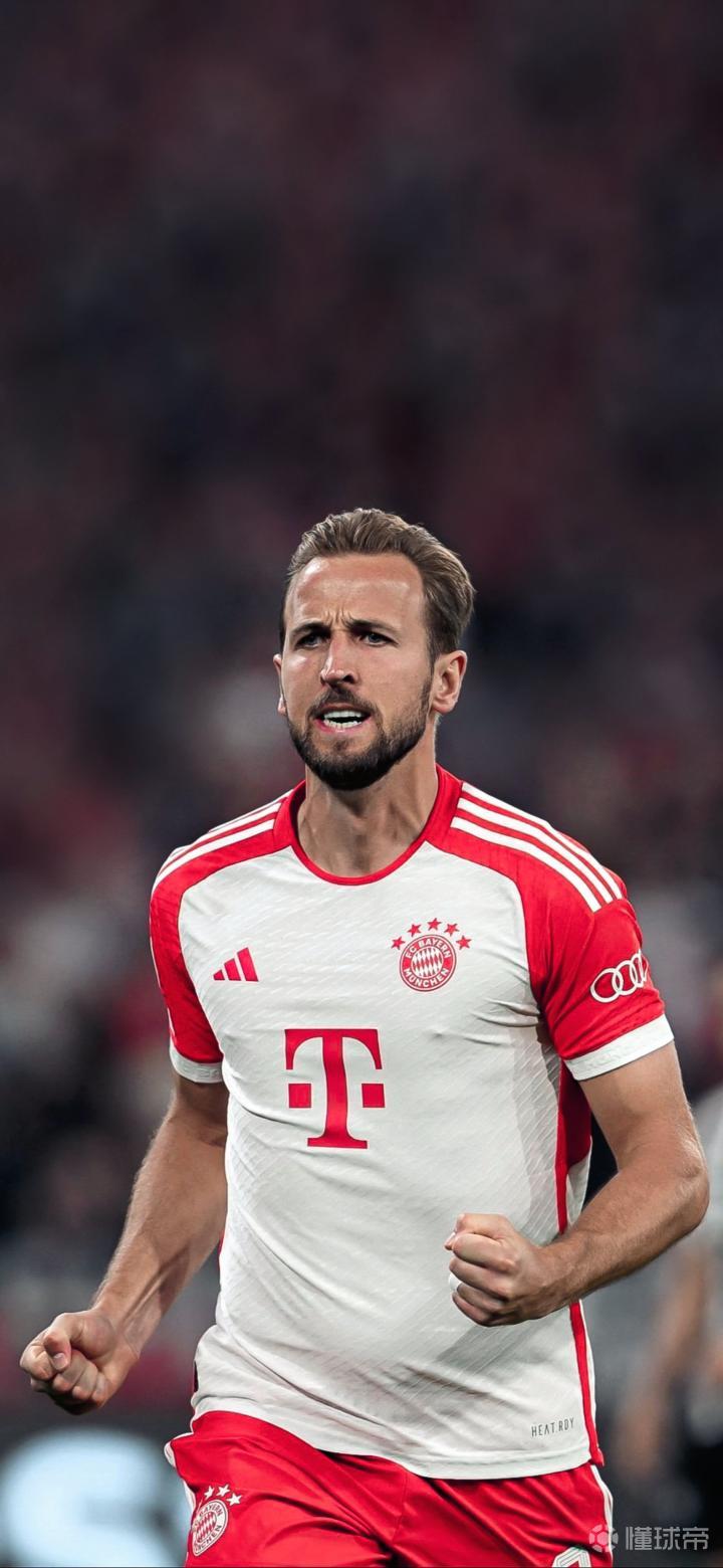 决策门槛 决策门槛