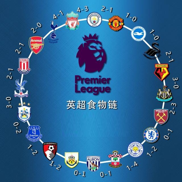 已经具备根 已经具备根