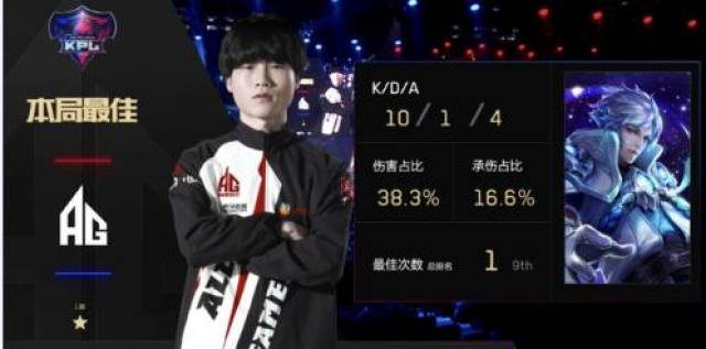 的超级内线